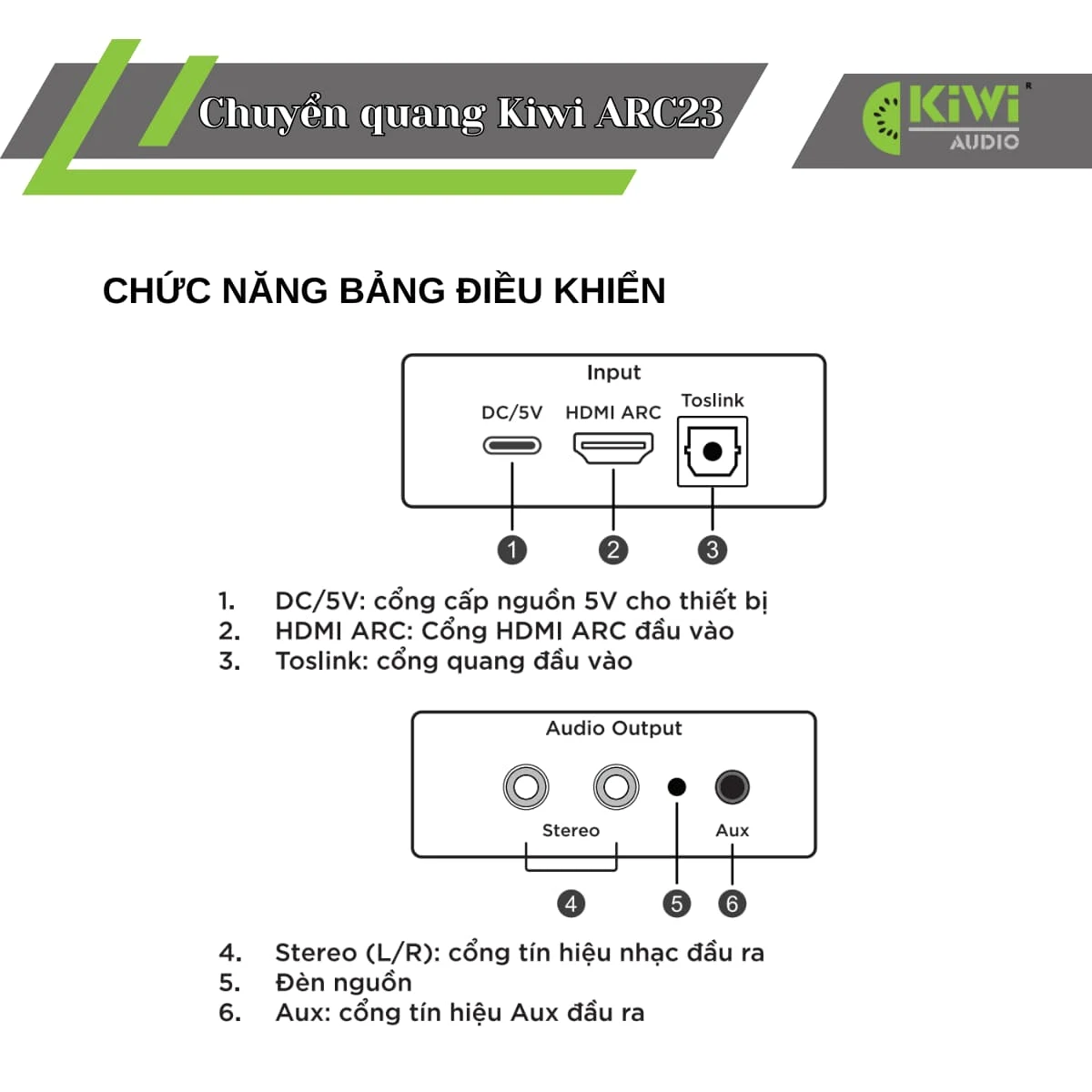 Các cổng kết nối được bố trí hợp lý